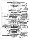 Fig. 69 - METHOD AND SYSTEM FOR TRACKING AND MANAGING ANIMALS AND/OR FOOD PRODUCTS