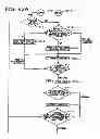 Fig. 77 - METHOD AND SYSTEM FOR TRACKING AND MANAGING ANIMALS AND/OR FOOD PRODUCTS