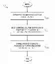 Fig. 01 - SYSTEM FOR MOVE MANAGEMENT
