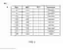 Fig. 05 - Method and apparatus for optimized shipping strategies accounting for endpoint requirements