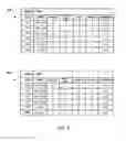 Fig. 06 - Method and apparatus for optimized shipping strategies accounting for endpoint requirements