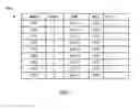 Fig. 08 - Method and apparatus for optimized shipping strategies accounting for endpoint requirements