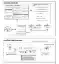 Fig. 01 - Enabling synchronicity between architectural models and operating environments