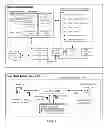 Fig. 02 - Enabling synchronicity between architectural models and operating environments