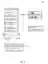 Fig. 04 - Enabling synchronicity between architectural models and operating environments