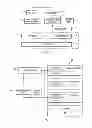 Fig. 02 - Commerce System and Method of Providing Access to an Investment Signal Based on Product Information