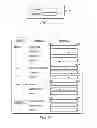 Fig. 05 - Commerce System and Method of Providing Access to an Investment Signal Based on Product Information