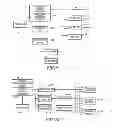 Fig. 06 - Commerce System and Method of Providing Access to an Investment Signal Based on Product Information