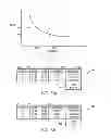 Fig. 07 - Commerce System and Method of Providing Access to an Investment Signal Based on Product Information