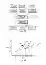 Fig. 10 - Commerce System and Method of Providing Access to an Investment Signal Based on Product Information