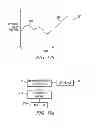 Fig. 12 - Commerce System and Method of Providing Access to an Investment Signal Based on Product Information