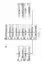 Fig. 03 - Method of Identifying Relative Strength of Mutual Funds