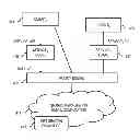Fig. 01 - Method and apparatus for providing standard data processing model through machine learning