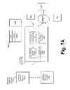 Fig. 14 - Execution allocation cost assessment for computing systems and environments including elastic computing systems and environments