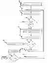 Fig. 01 - Method and system for propagating the state of an object and its uncertainty