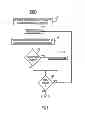 Fig. 04 - Tuple reduction for hierarchies of a dimension