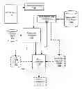 Fig. 01 - Method and system for auditing transaction data from database operations