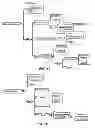 Fig. 10 - Method and system for auditing transaction data from database operations