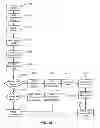 Fig. 15 - Method and system for auditing transaction data from database operations