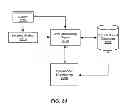 Fig. 17 - Method and system for auditing transaction data from database operations