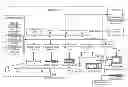 Fig. 01 - Re-TRIM of free space within VHDX