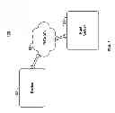 Fig. 02 - System and method for synchronization of actions in the background of an application