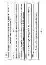 Fig. 06 - System and method for synchronization of actions in the background of an application