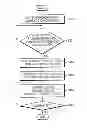 Fig. 01 - Portable content player, content storage device, and method of synchronizing content state lists between portable content player and content storage device