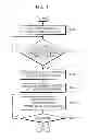 Fig. 06 - Portable content player, content storage device, and method of synchronizing content state lists between portable content player and content storage device