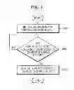Fig. 07 - Portable content player, content storage device, and method of synchronizing content state lists between portable content player and content storage device
