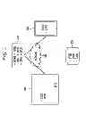 Fig. 04 - SYNCHRONIZING METADATA ACROSS DEVICES