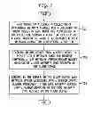 Fig. 08 - SYNCHRONIZING METADATA ACROSS DEVICES