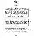 Fig. 09 - SYNCHRONIZING METADATA ACROSS DEVICES