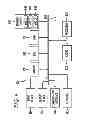 Fig. 10 - SYNCHRONIZING METADATA ACROSS DEVICES