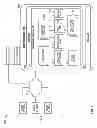 Fig. 02 - Managing feed in in-memory database system