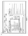 Fig. 06 - Managing feed in in-memory database system
