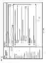 Fig. 08 - Managing feed in in-memory database system