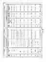 Fig. 33 - Updating local data utilizing a distributed storage network
