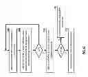 Fig. 44 - Updating local data utilizing a distributed storage network