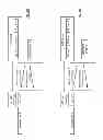 Fig. 48 - Updating local data utilizing a distributed storage network