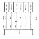 Fig. 64 - Updating local data utilizing a distributed storage network