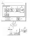 Fig. 01 - Using a metadata image of a file system and archive instance to backup data objects in the file system