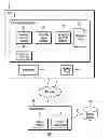 Fig. 02 - Using a metadata image of a file system and archive instance to backup data objects in the file system