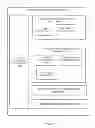 Fig. 02 - Data synchronization in a cloud infrastructure