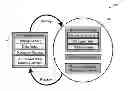 Fig. 01 - Multi-tier recovery