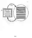 Fig. 02 - Multi-tier recovery