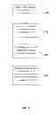 Fig. 04 - Multi-tier recovery
