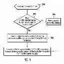 Fig. 07 - Using a metadata image of a file system and archive instance to restore data objects in the file system