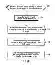 Fig. 08 - Using a metadata image of a file system and archive instance to restore data objects in the file system