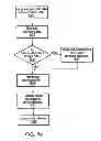 Fig. 07 - Systems and methods for tracking parcel data acquisition